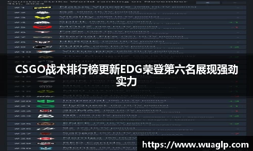 CSGO战术排行榜更新EDG荣登第六名展现强劲实力