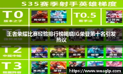 王者荣耀比赛经验排行榜揭晓IG荣登第十名引发热议