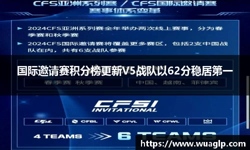 国际邀请赛积分榜更新V5战队以62分稳居第一